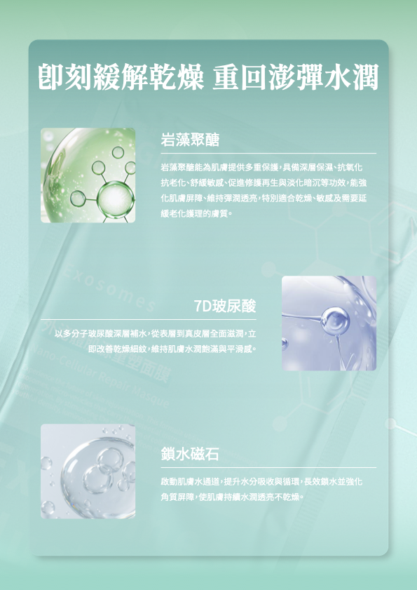 外泌體肌源重碩面膜 detail