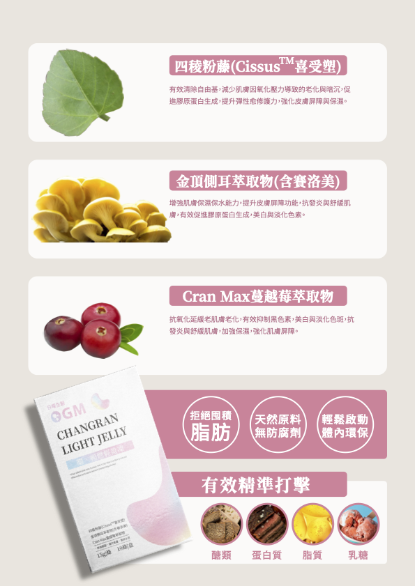 曜•暢燃輕盈凍 detail